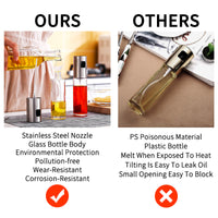 Load image into Gallery viewer, Kitchen Condiment Bottle