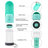 Load image into Gallery viewer, Portable Dog Drinker Bottle